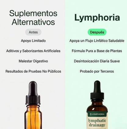 Sentirse más ligero y menos hinchado en 16 días o menos