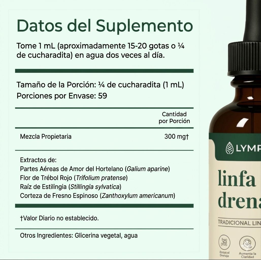 Sentirse más ligero y menos hinchado en 16 días o menos