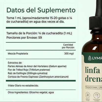 Sentirse más ligero y menos hinchado en 16 días o menos